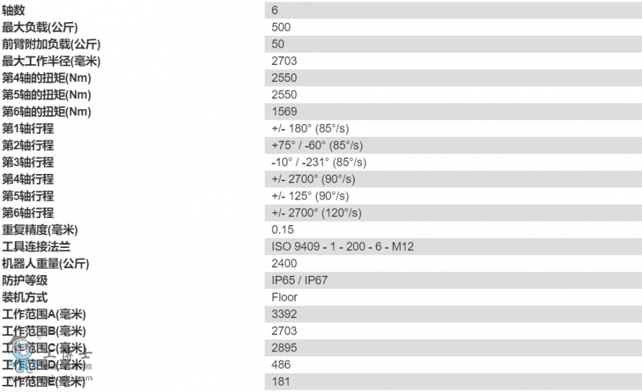 ���R�C����