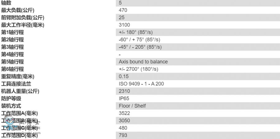 ���R�a��C����