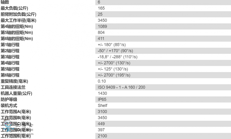 ���R�~�C����