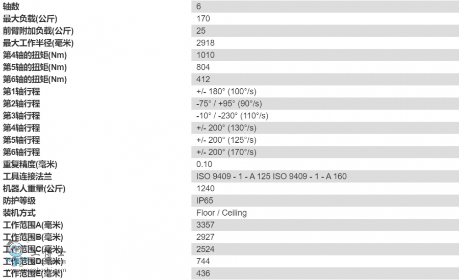 ���R�C(j��)����