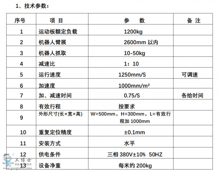 �C���ˌ�܉���g����