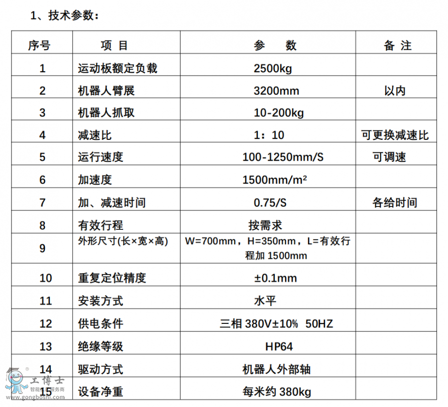 �C���ˌ�܉