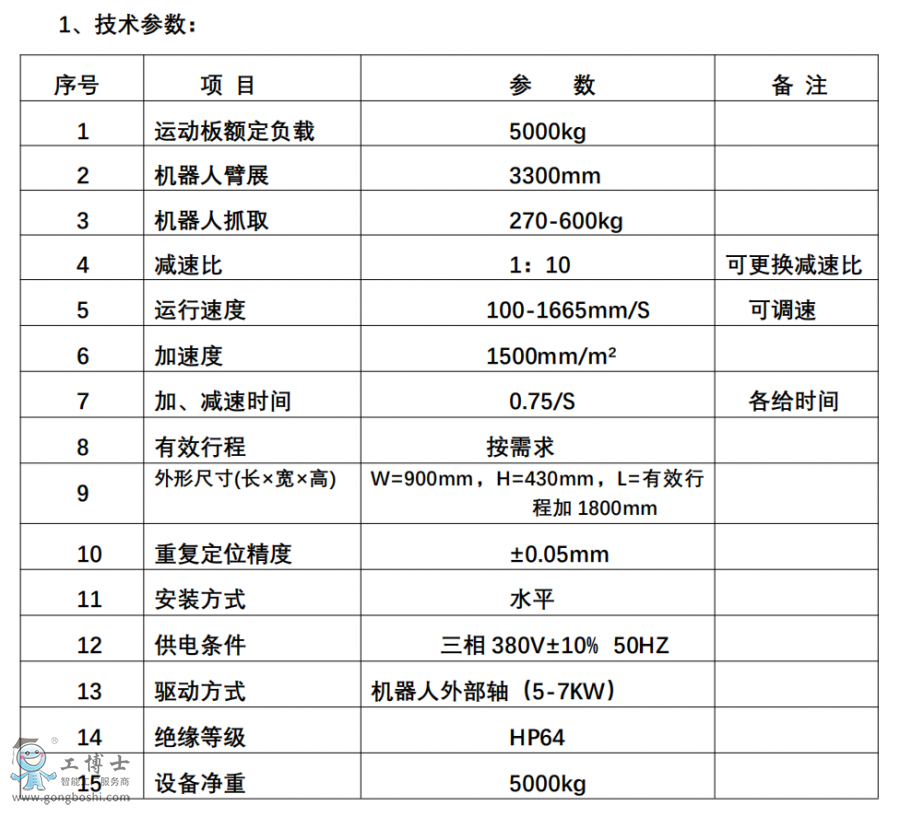 �C(j��)���ˌ�(d��o)܉���g(sh��)����(sh��)