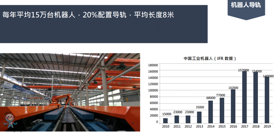 �C(j��)���ˌ�(d��o)܉