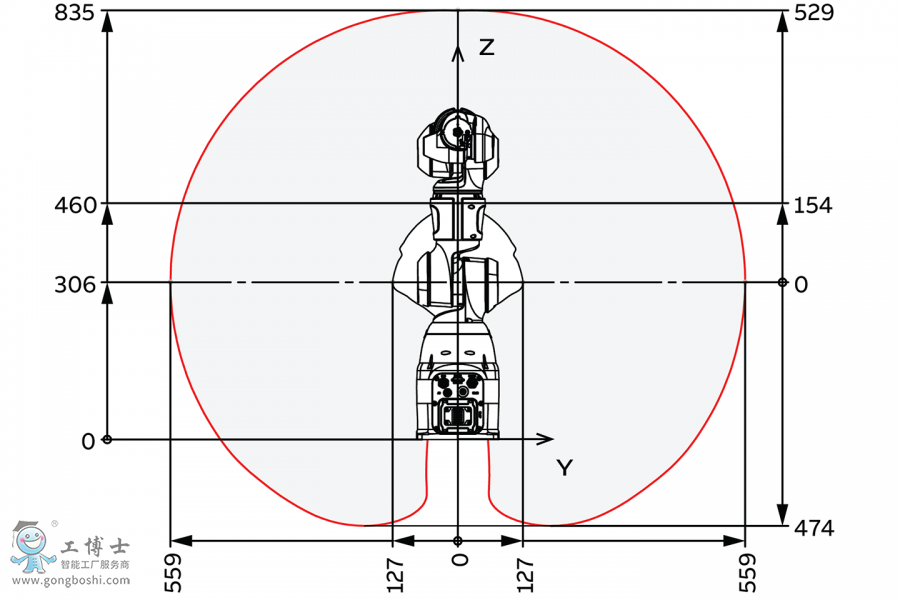 ABB�C(j��)����