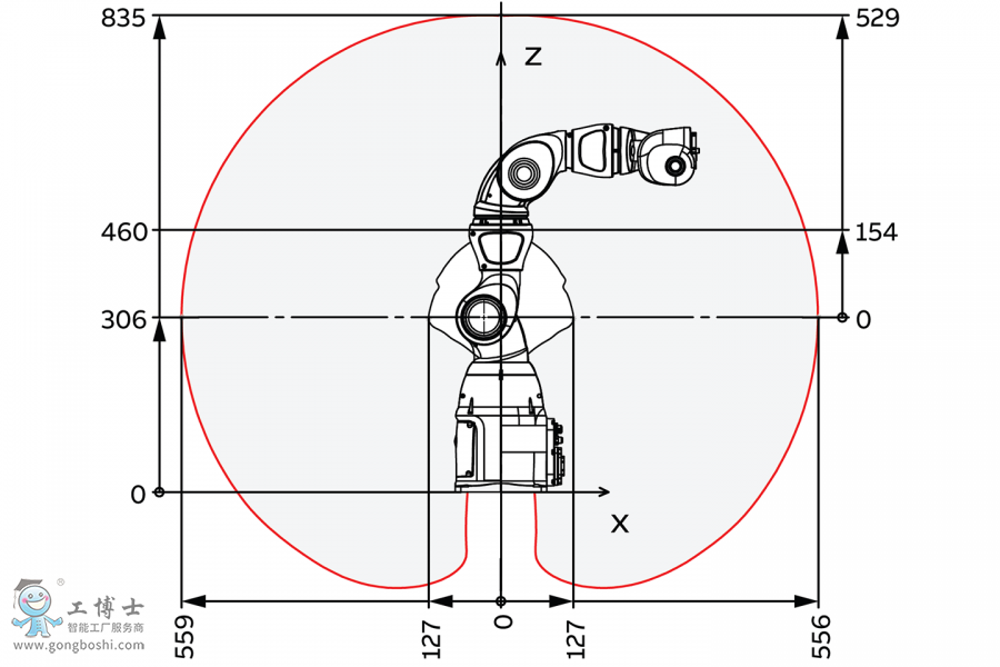 ABB�C(j��)����