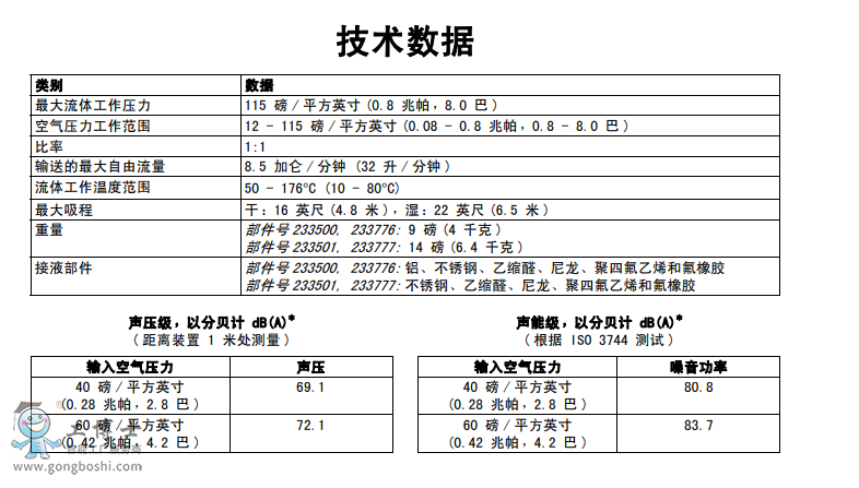 ���g(sh��)����(sh��)