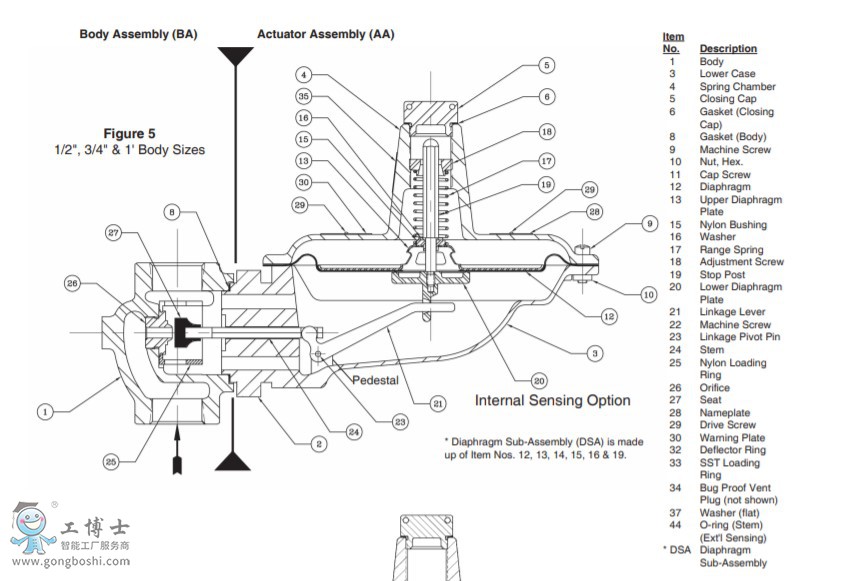 All Purpose - 31-N �o���ͷ����{���� CASHCO�Pϣ�� �{���y