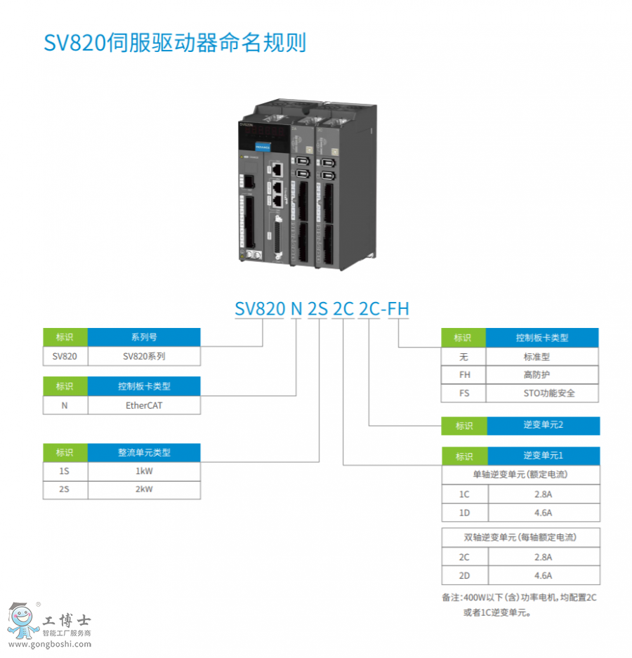 �R���ŷ�늙C