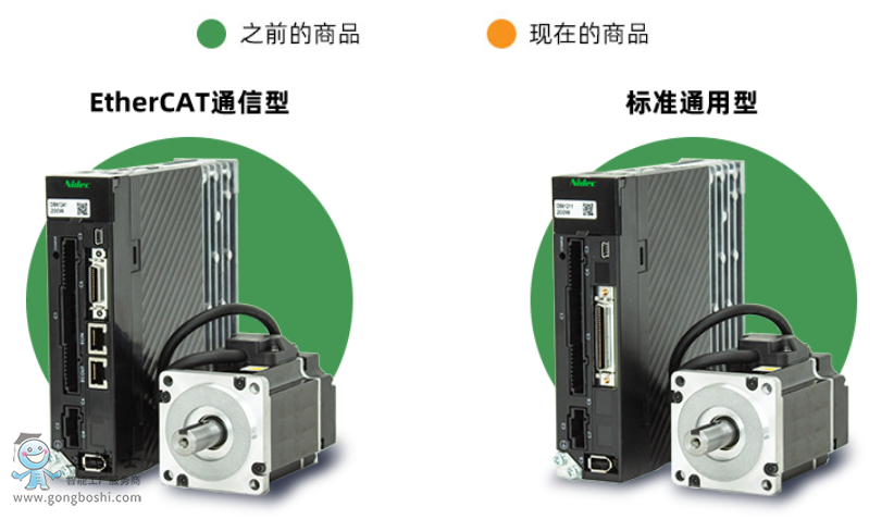 ���f�ŷ�늙C