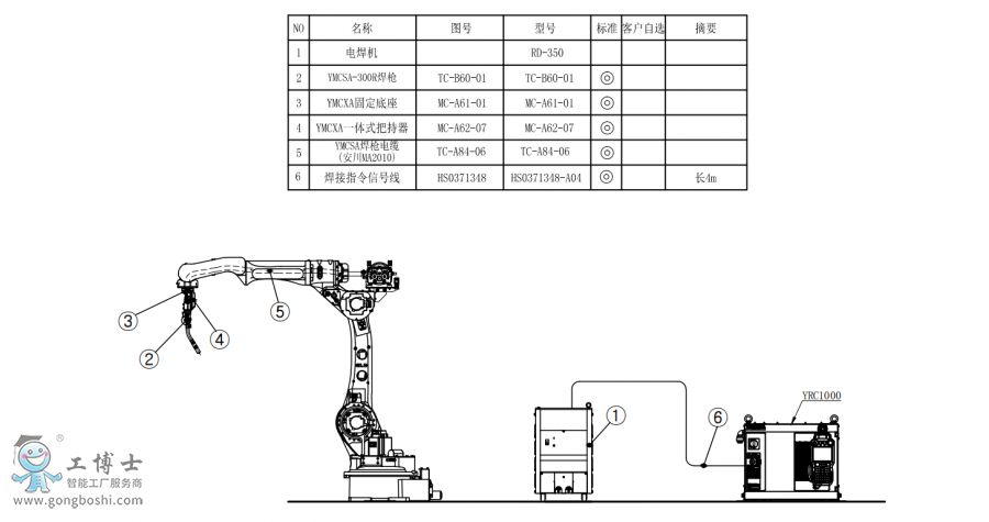 �����C����AR2010+YMCSA-300R����+�������CRD350�P���_�M�b����D