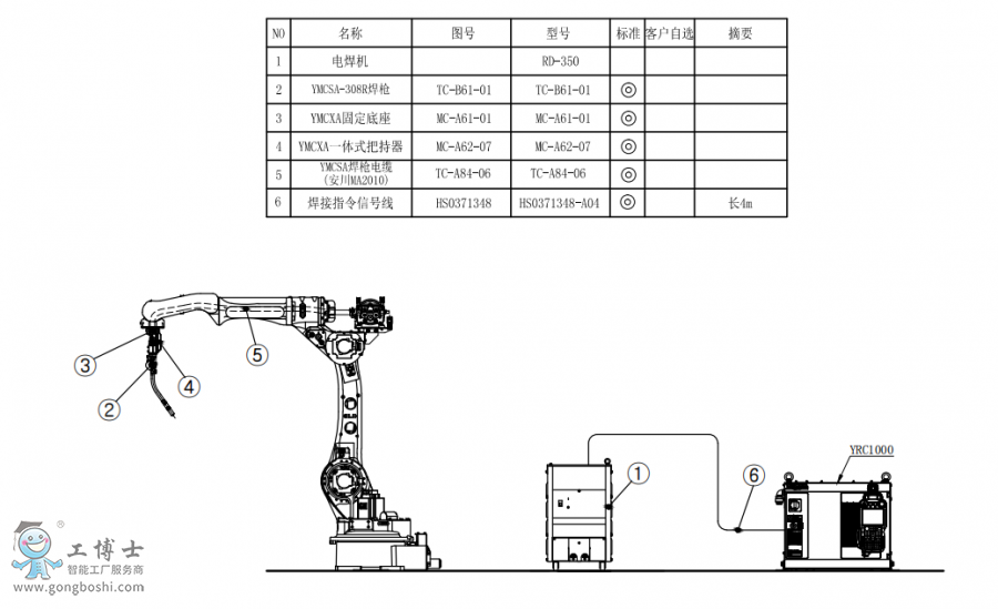 �����C����AR2010+YMCSA-308R����+�������CRD350�P���_�M�b����D