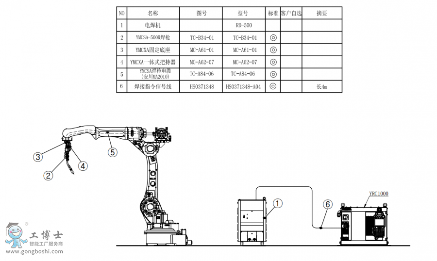 �����C����AR2010+YMCSA-500R����+�������CRD500�P���_�M�b����D