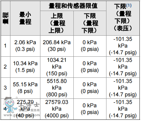 QQ�؈D20210831160749
