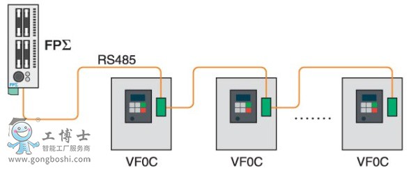 ����׃�l��