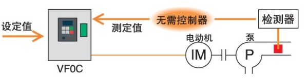 ����׃�l��