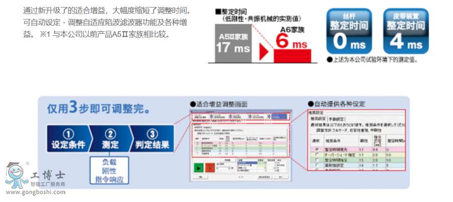 �����ŷ�늙C