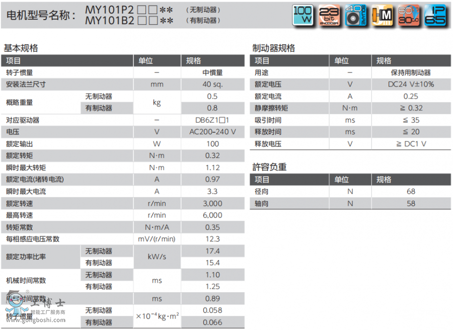 ���f(xi��)�ŷ�늙C