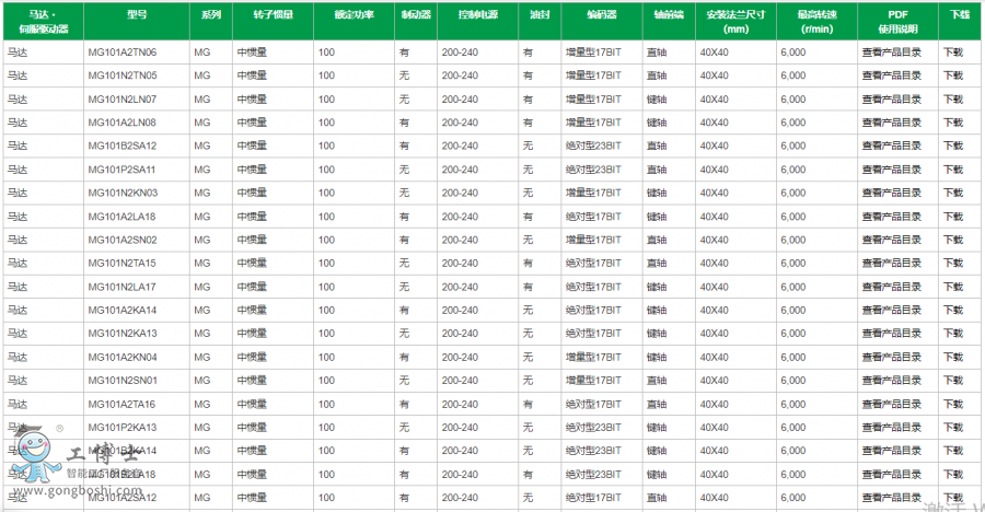 ���f(xi��)�ŷ�늙C
