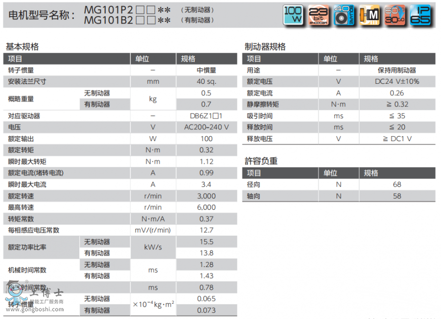 ���f�ŷ�늙C