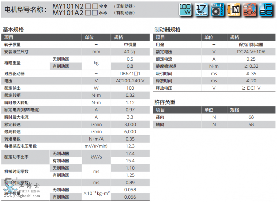 ���f�ŷ�늙C