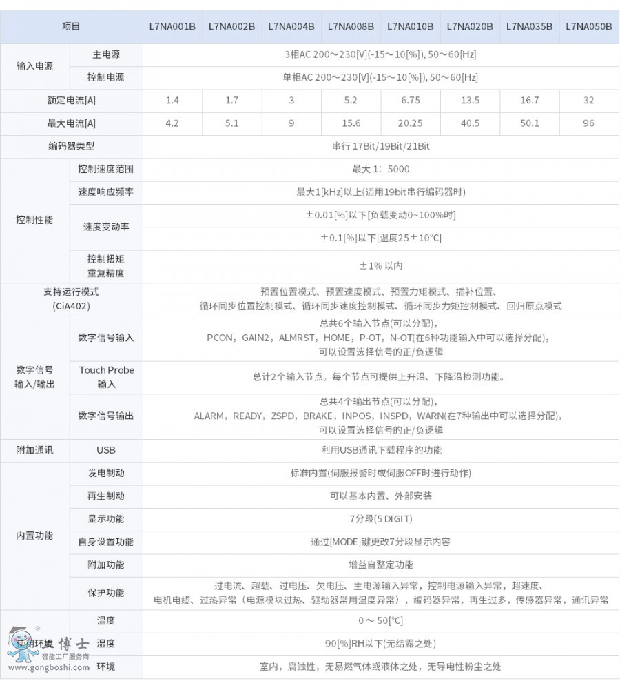 LS�a��ŷ�����