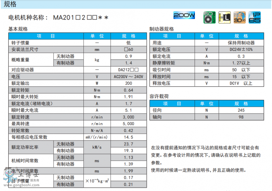���f�ŷ�늙C