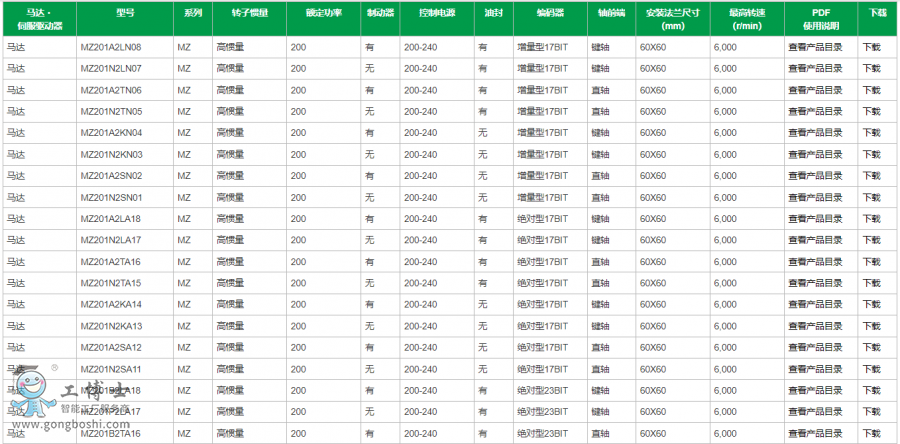 ���f(xi��)�ŷ�늙C
