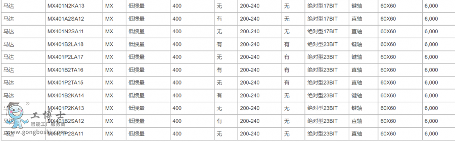 ���f(xi��)�ŷ�늙C