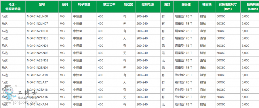 ���f(xi��)�ŷ�늙C