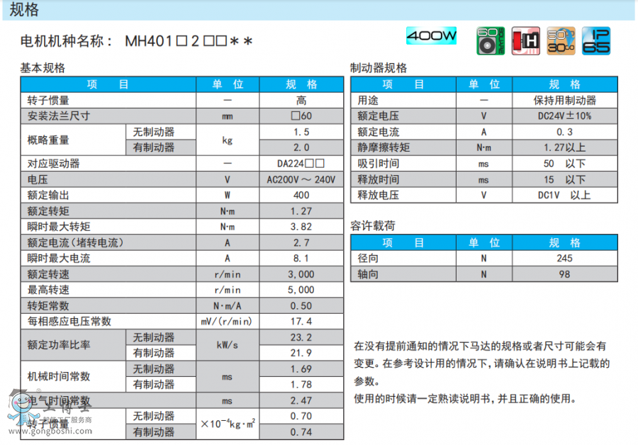 ���f(xi��)�ŷ�늙C