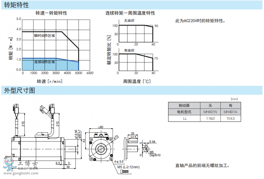 ���f(xi��)�ŷ�늙C
