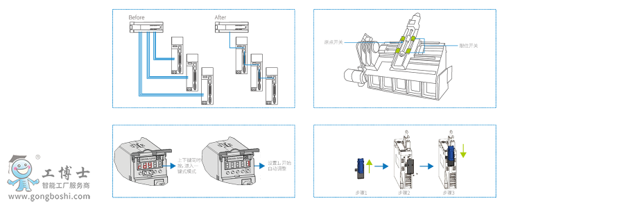 IS620�ŷ��ӮaƷ�f�� (5)
