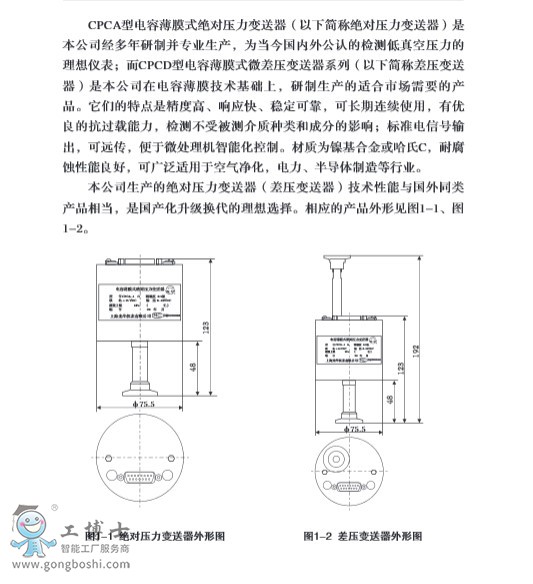 CPCϵ����ݱ�Ĥʽ����׃����