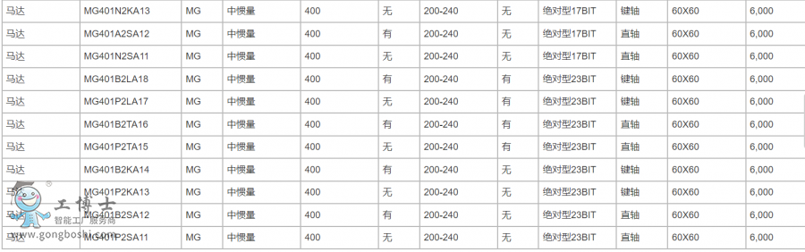 ���f�ŷ�늙C
