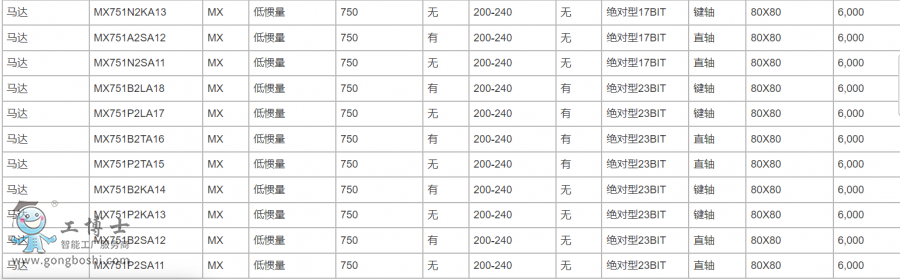 ���f�ŷ�늙C