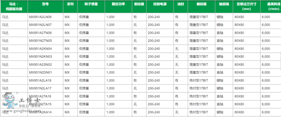 ���f�ŷ�늙C