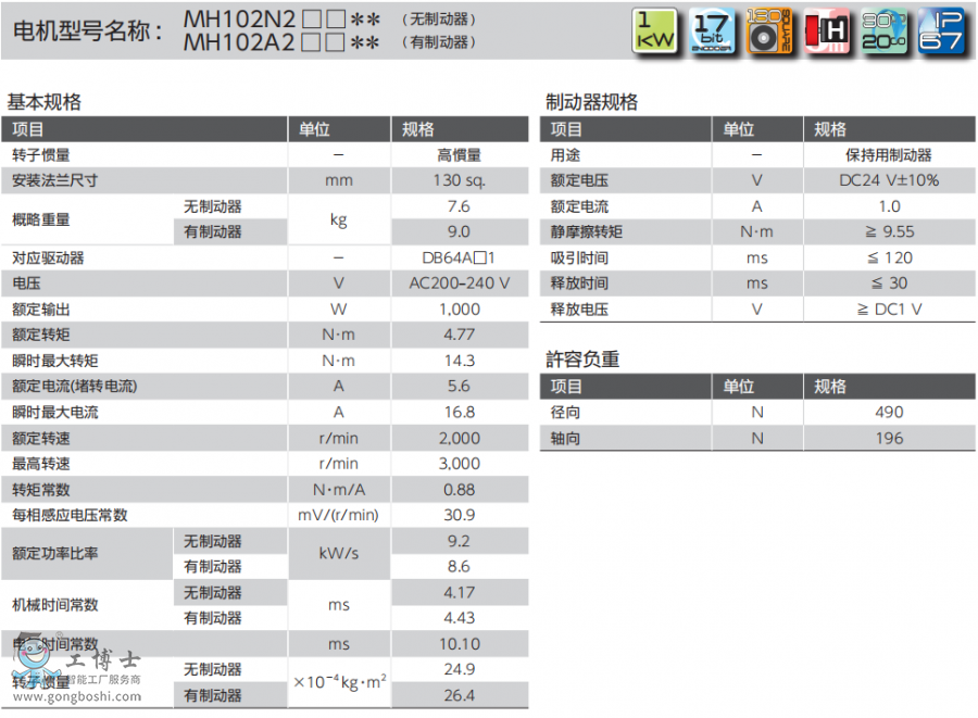 ���f�ŷ�늙C