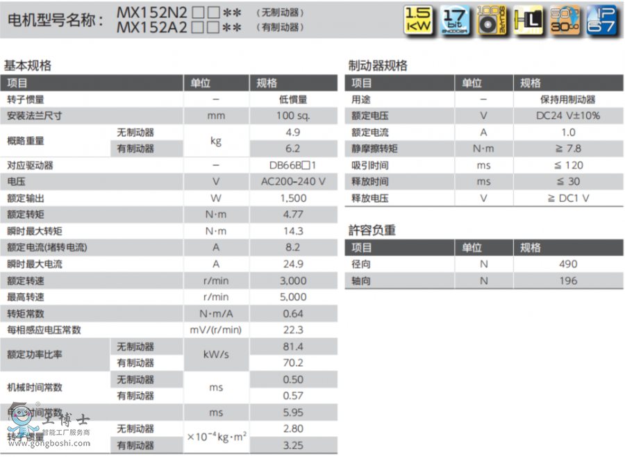 ���f�ŷ�늙C