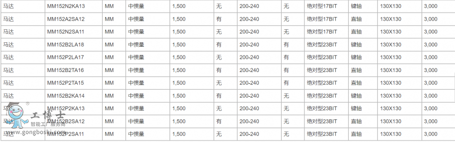 ���f�ŷ�늙C