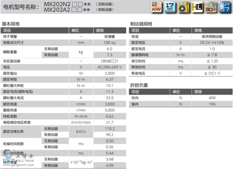 ���f�ŷ�늙C