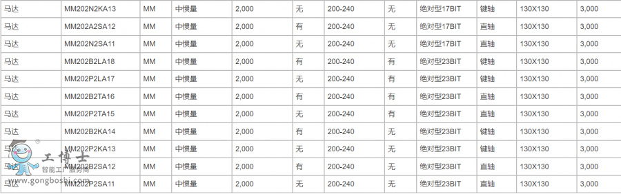 ���f�ŷ�늙C