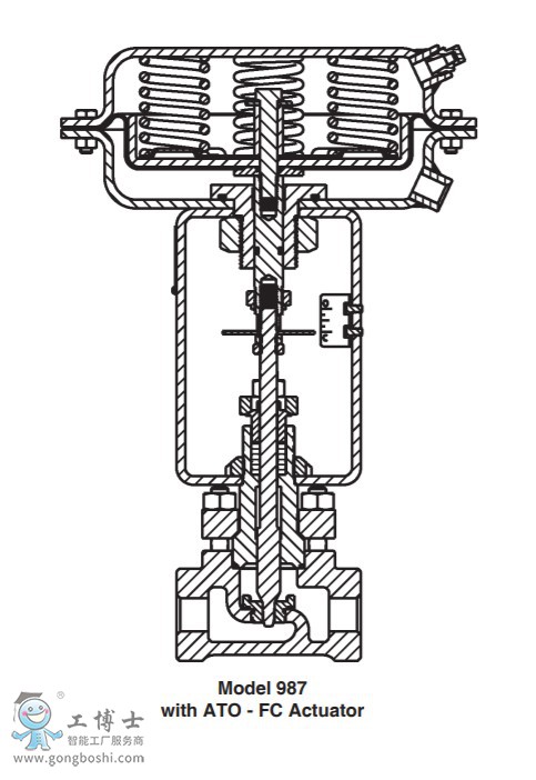 �^�̿����y-987 CASHCO�Pϣ��  �����y