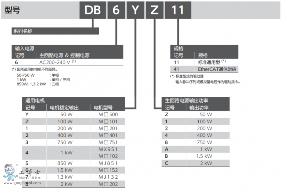 ���f�ŷ�����