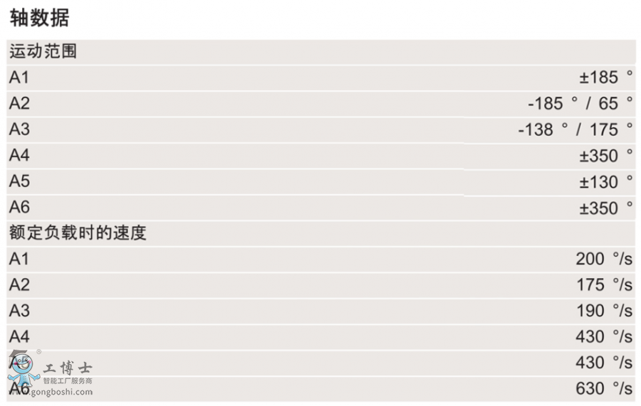 KUAK�C����