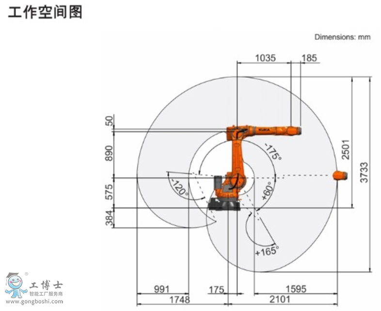 KUKA�C����