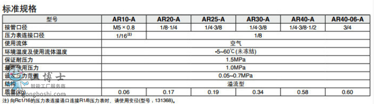 ΢�ňDƬ_20210927231825