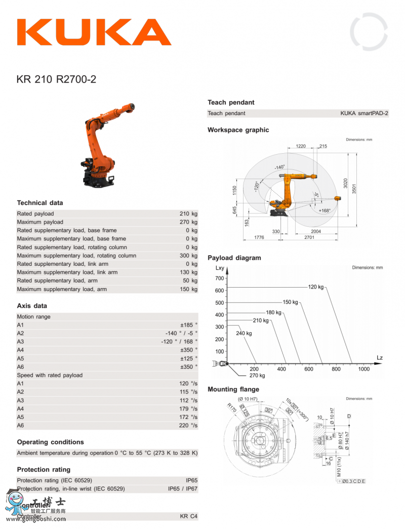 KUKA�C(j��)����