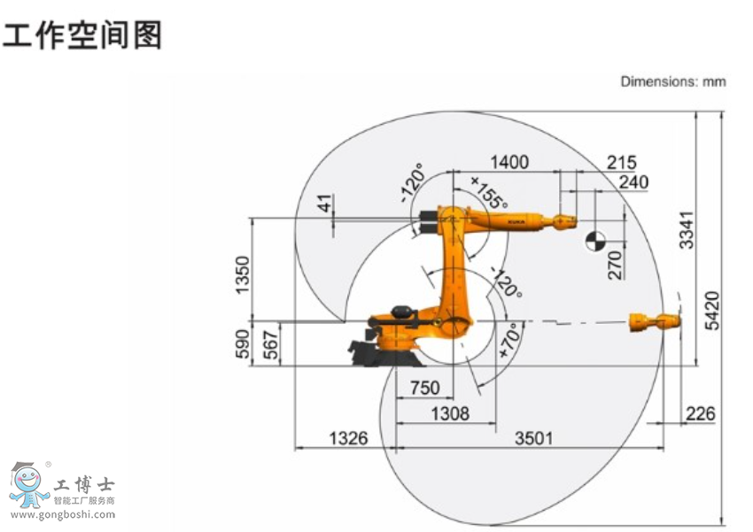 KUKA�C����