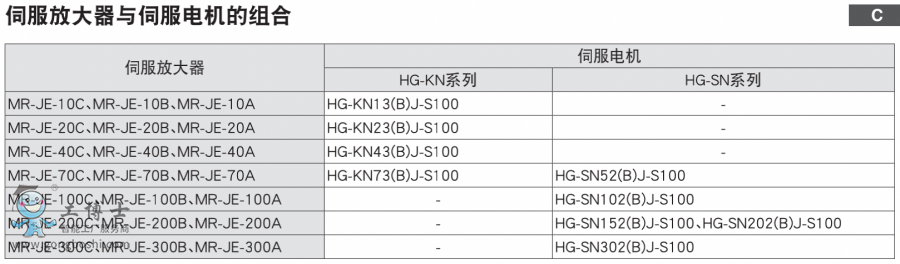 �����ŷ�늙C
